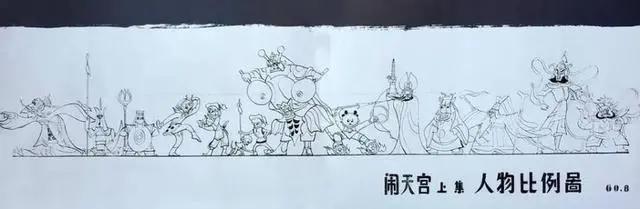 六一来临！这些经典国产动画电影，谁的DNA又动了