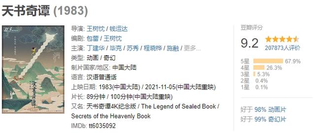 曾被BBC“抛弃”的《天书奇谭》，是如何成为国漫神作的？