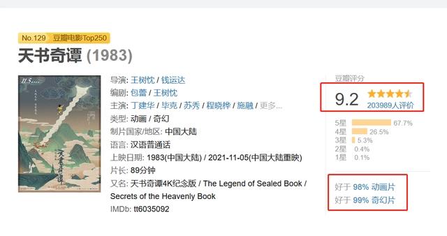 高分国漫《天书奇谭》4K修复版火热定档！勾起你满满的童年情怀！