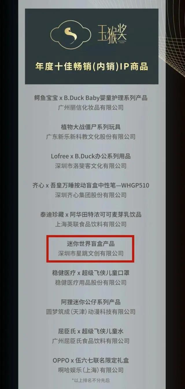 迷你世界盲盒和动漫全火了，荣获玉猴奖两项大奖，成最有价值的IP