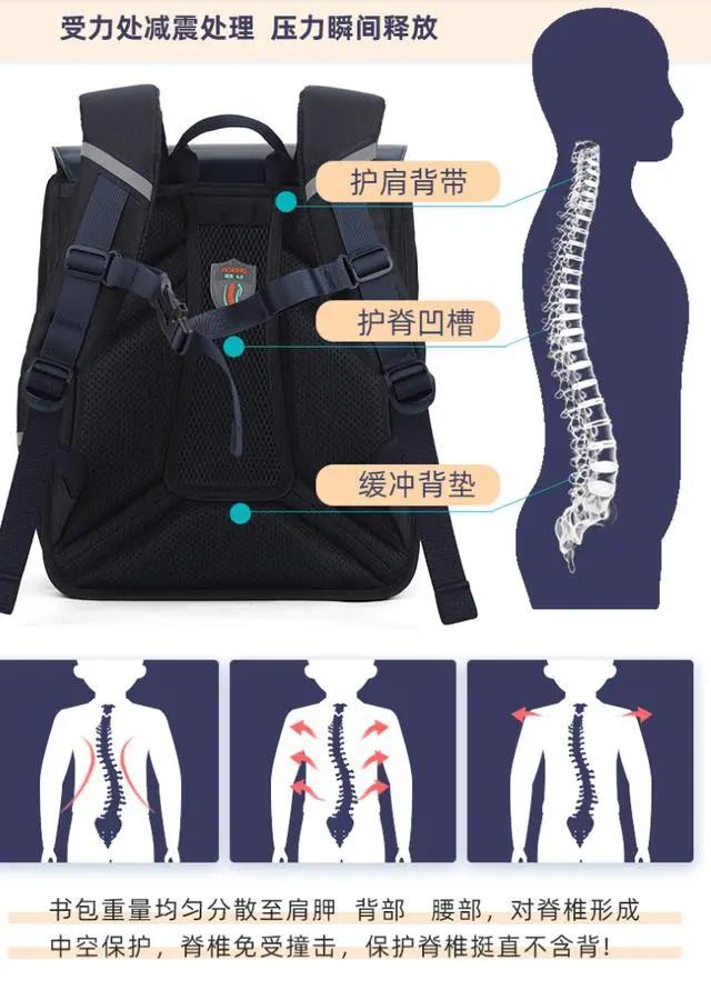 奥王背包&腾讯动漫IP《猫妖的诱惑》联名款书包正式上市！