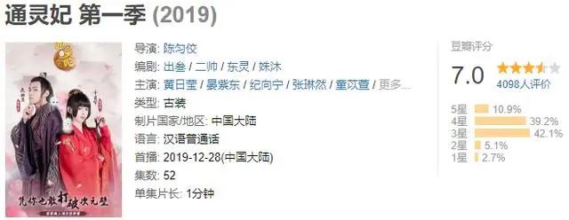 憋气竖屏番、真人漫改上乘之作，两季《通灵妃》纯靠“沙雕”而火