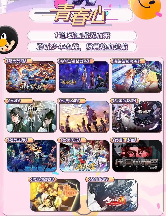 2022腾讯视频动画节百部动漫介绍
