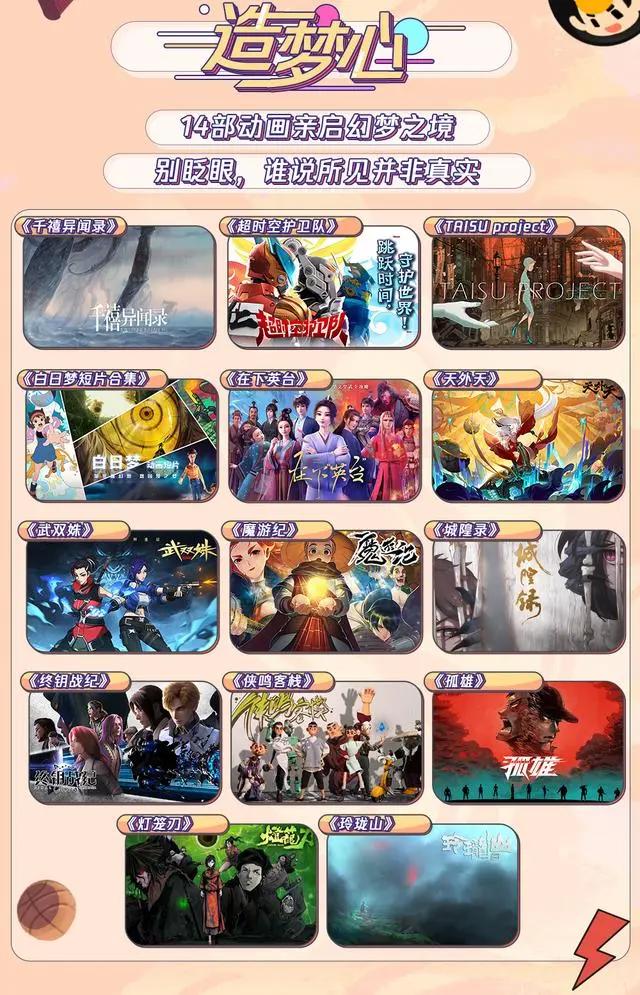 2022腾讯视频动画节百部动漫介绍