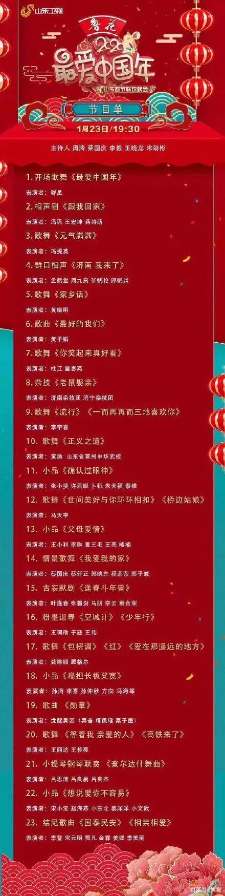 2020鼠年春晚观看攻略！超强阵容等你pick！