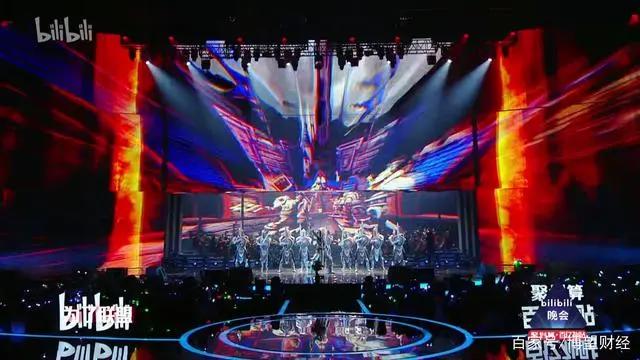 B站乘风破浪的这10年