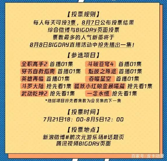 《斗罗大陆》一周看两集的机会来了，满足一个条件就行