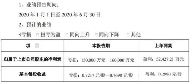 《伍六七》同人创作引风波，电影院20日开始恢复营业