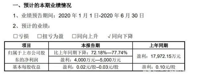 《伍六七》同人创作引风波，电影院20日开始恢复营业