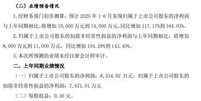 《伍六七》同人创作引风波，电影院20日开始恢复营业
