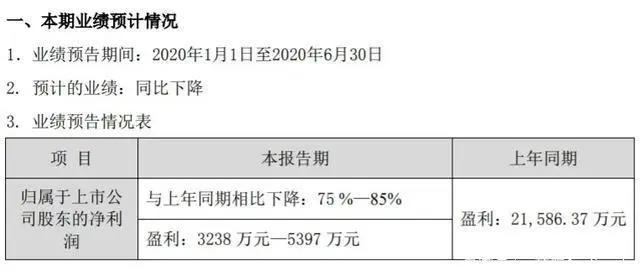 《伍六七》同人创作引风波，电影院20日开始恢复营业