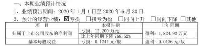 《伍六七》同人创作引风波，电影院20日开始恢复营业