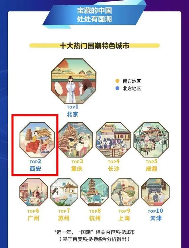 虎符饼干，城墙味道……国潮西安，全国第二！