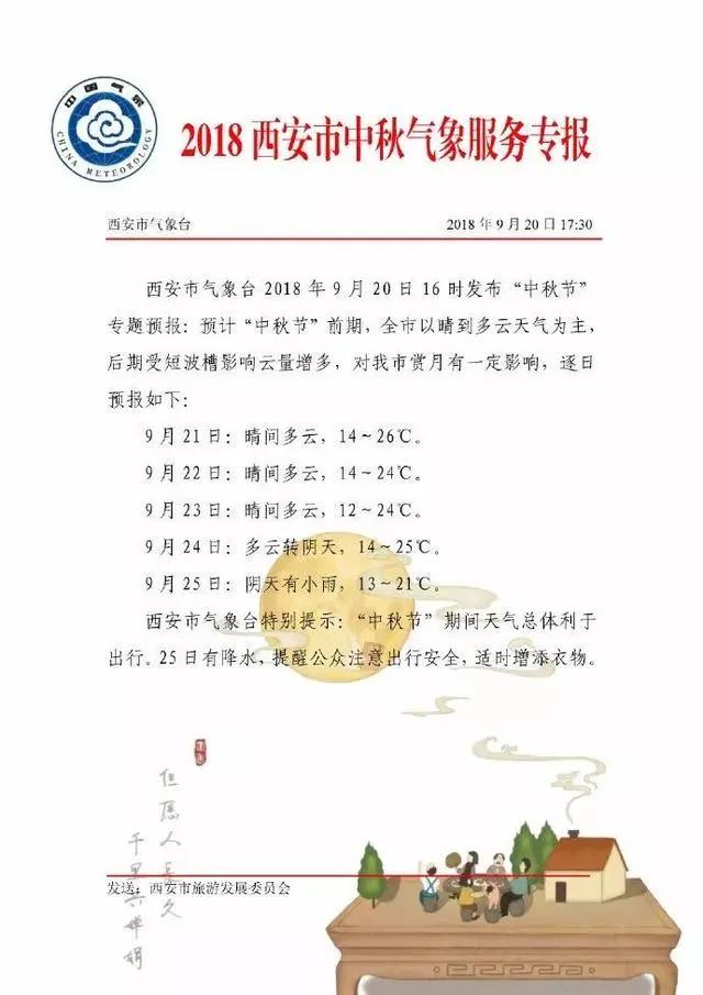 西安最中国来了不想走｜中秋假期，这些好玩的活动等你来！