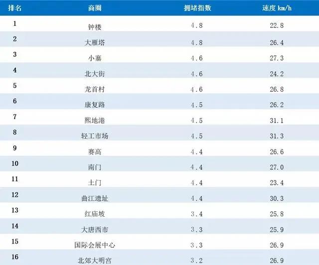 西安最中国来了不想走｜中秋假期，这些好玩的活动等你来！