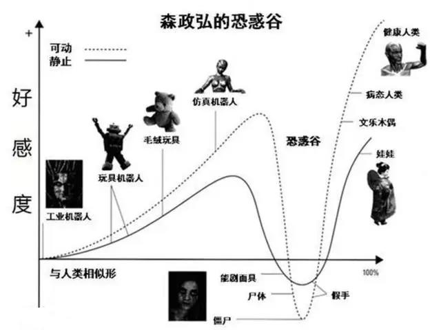 从真人剧到动画，《长安十二时辰》能否成功进入ACG圈？