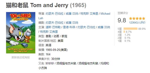 这部80年前播出的美国动漫，至今仍是二次元界的顶流