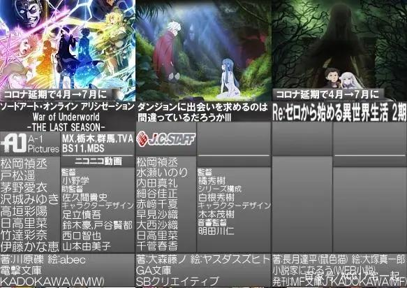 众神之战？2020年7月新番表1.0版公开，这些动画能正常播出吗？