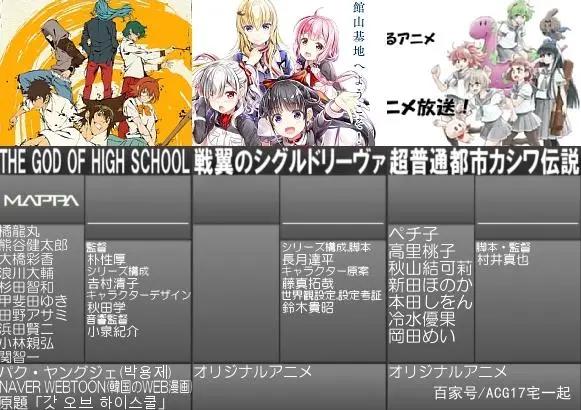 众神之战？2020年7月新番表1.0版公开，这些动画能正常播出吗？