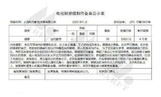 二次元新闻速递「6月1日-5日」