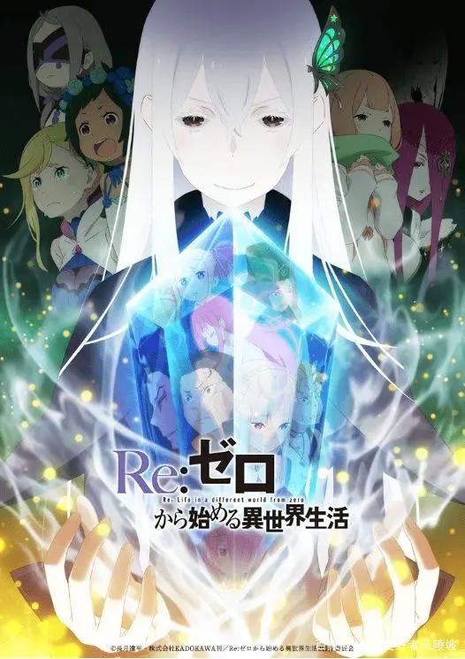 2020夏季番人气投票！日本d-animestore公布排名，《Re:0》夺冠！