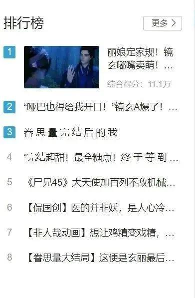 《眷思量》同人内容屠榜，国产原创动画也有流量密码了？