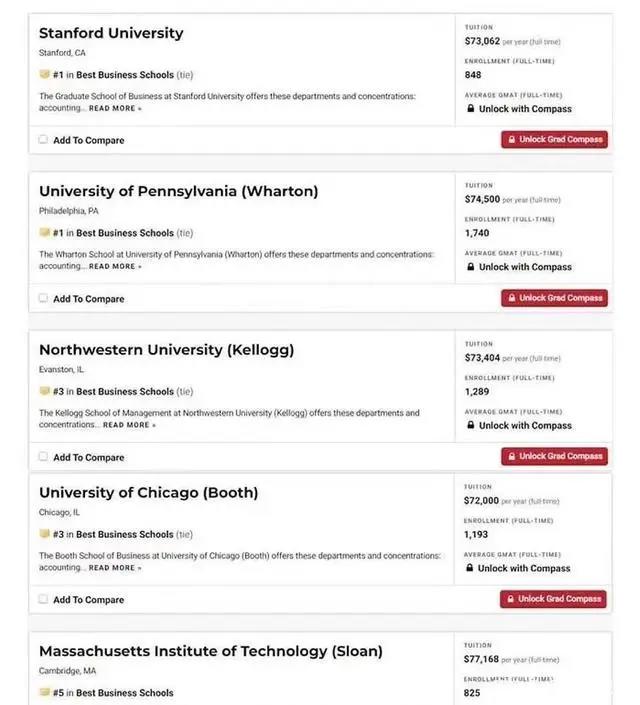 芝加哥大学商学院紧急中止线下教学！百人派对后多人感染新冠！