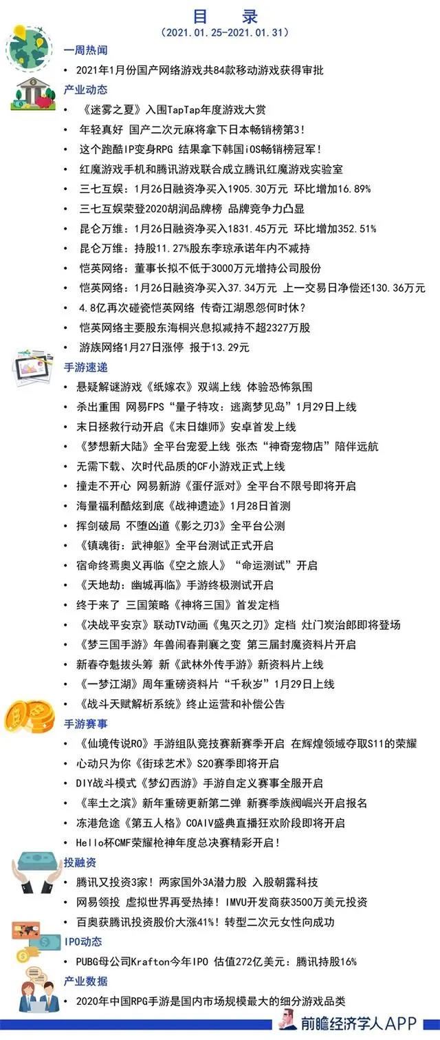 前瞻手游产业全球周报第77期：2021年1月份国产网络游戏共84款移动游戏获得审批