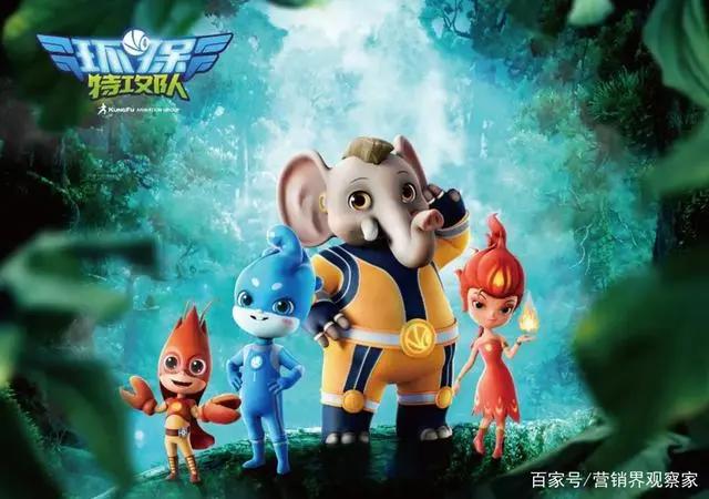 独家专访功夫动漫主创团队，揭秘《环保特攻队》背后的创作故事