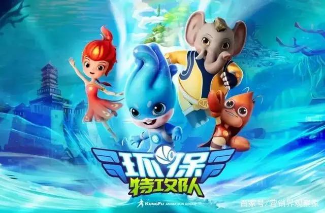 独家专访功夫动漫主创团队，揭秘《环保特攻队》背后的创作故事