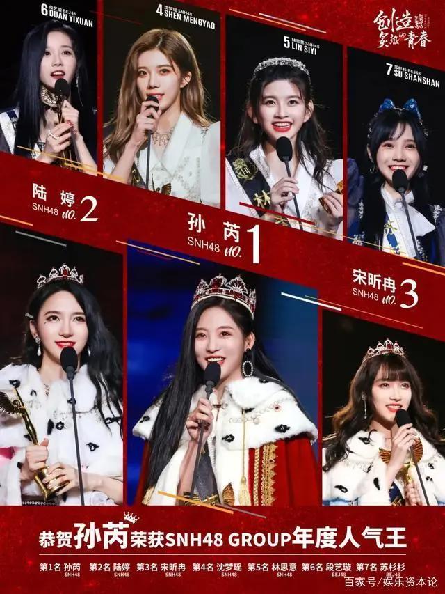 新人辈出！成立电商女团！SNH48的总决选七年不痒