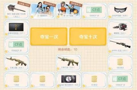 CF官方同人3D动画番剧定档夏日泳装系列来袭