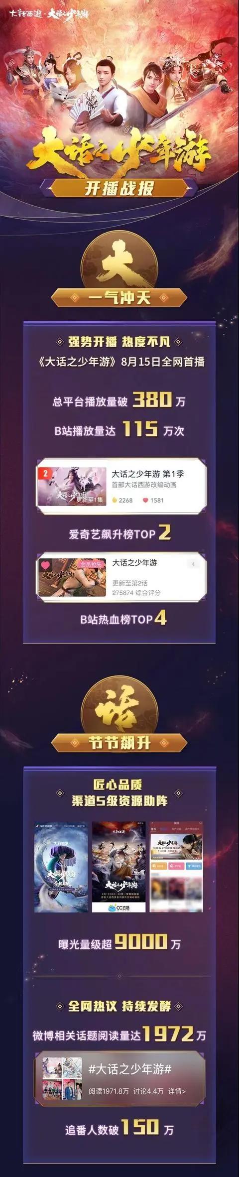 继雾山五行，下一个国风动漫爆款？它的出现意味着国漫新的可能