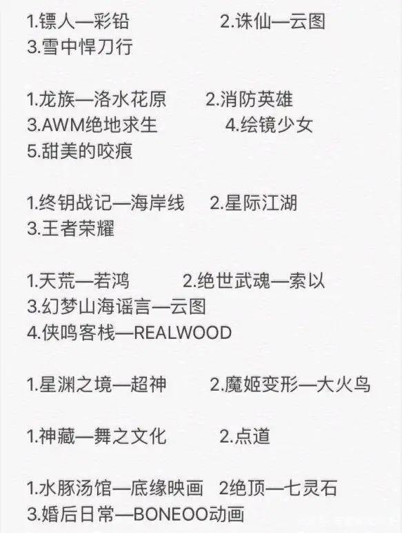 2020年最强国漫片单出炉！腾讯一口气发布了64部！国漫未来可期？