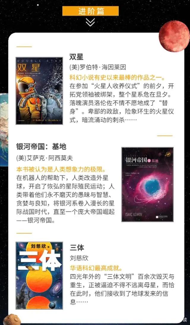起点发布科幻小说阅读指南，意在为《三体》电视剧造势吗？