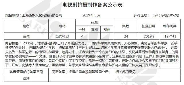 我们是同志了！艺画开天宣拍三体粉丝直呼：我是你的追更人！