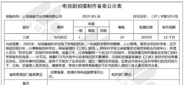 光线要拍新《三体》？“三体宇宙”远不止于此