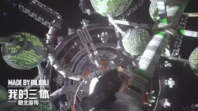 光线要拍新《三体》？“三体宇宙”远不止于此