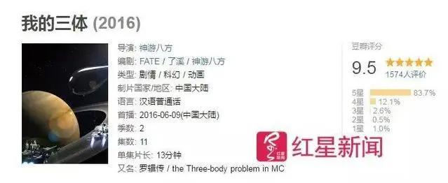 网友赞叹源自《三体》的动画片“不要停不要停”真的还没停