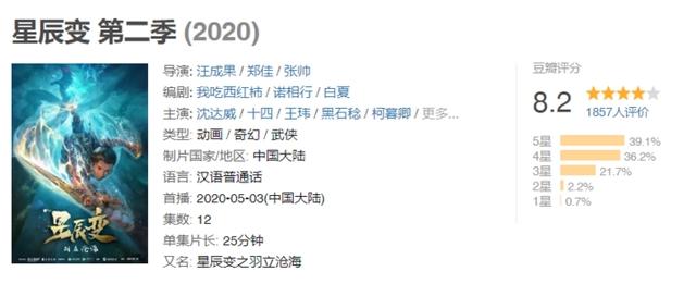 《武动乾坤》第二季开播，国漫加速崛起时代到来？