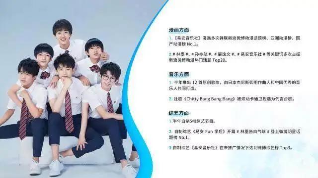 王肇辉和他创办1周年的如川投资首曝成绩单