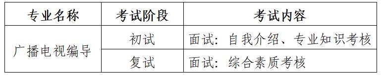 招考信息｜青岛电影学院2022年本科、专科招生简章