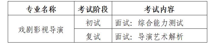 招考信息｜青岛电影学院2022年本科、专科招生简章