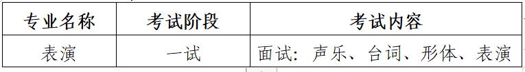 招考信息｜青岛电影学院2022年本科、专科招生简章