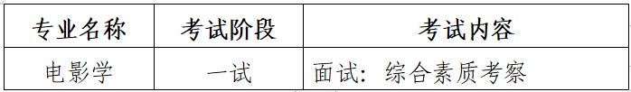 招考信息｜青岛电影学院2022年本科、专科招生简章