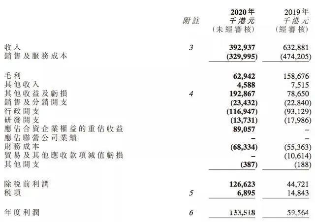 优酷爱奇艺发片单，一国产动画因角色染发等问题被投诉整改