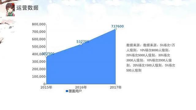 国产动画精品展映2018全新升级——国动巡回礼