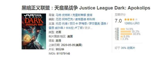 DC动画电影《不义联盟》发布首款预告，这导演 编剧会负负得正吗