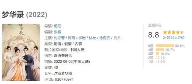 陈晓被全方位考古，中二之魂爆棚，这样的明星还真不怕塌房