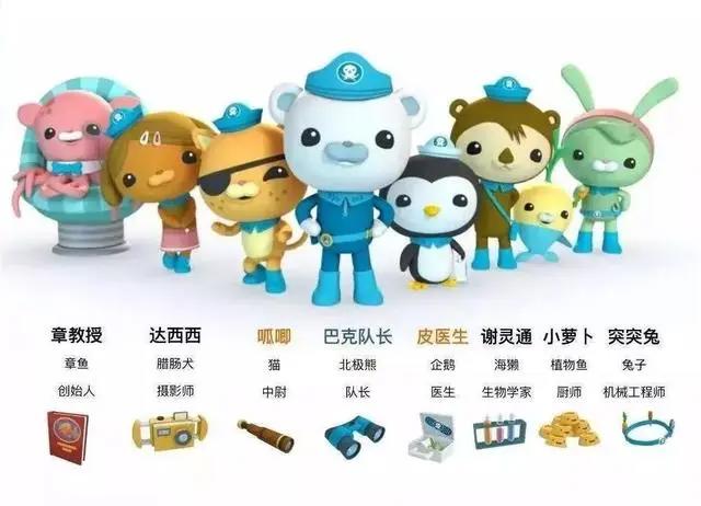 适合宝宝观看的8部动画片，你知道吗？